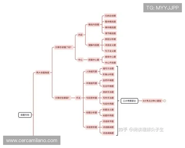 如何在JDB电子网上快速充值并保障资金安全的实用技巧