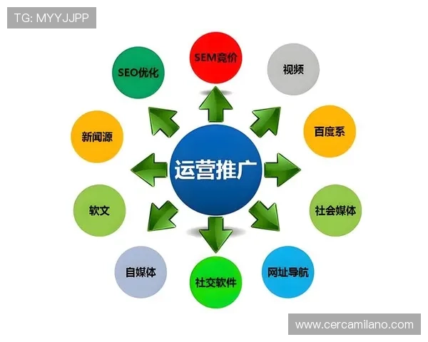 当然可以，以下是根据关键词“老虎机模拟器在线”拓展的多个符合SEO和用户需求的标题建议：